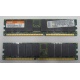 Серверная память IBM 1024Mb DDR ECC (IBM FRU: 09N4308) - Мытищи