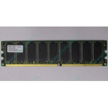 Модуль памяти 512Mb DDR ECC Hynix pc2100 (Мытищи)